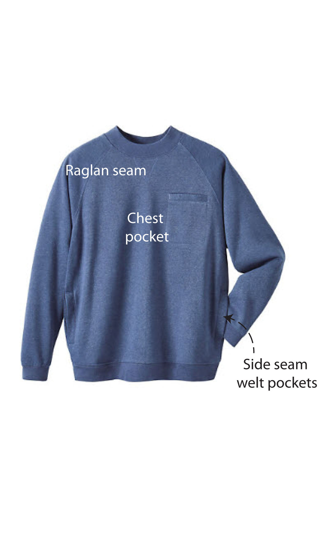 Mens 3-Pocket Fleece Sweatshirt with Raglan Seams, Chest Pocket and Tagless Neck Blue Heather Side Blue Heather Info